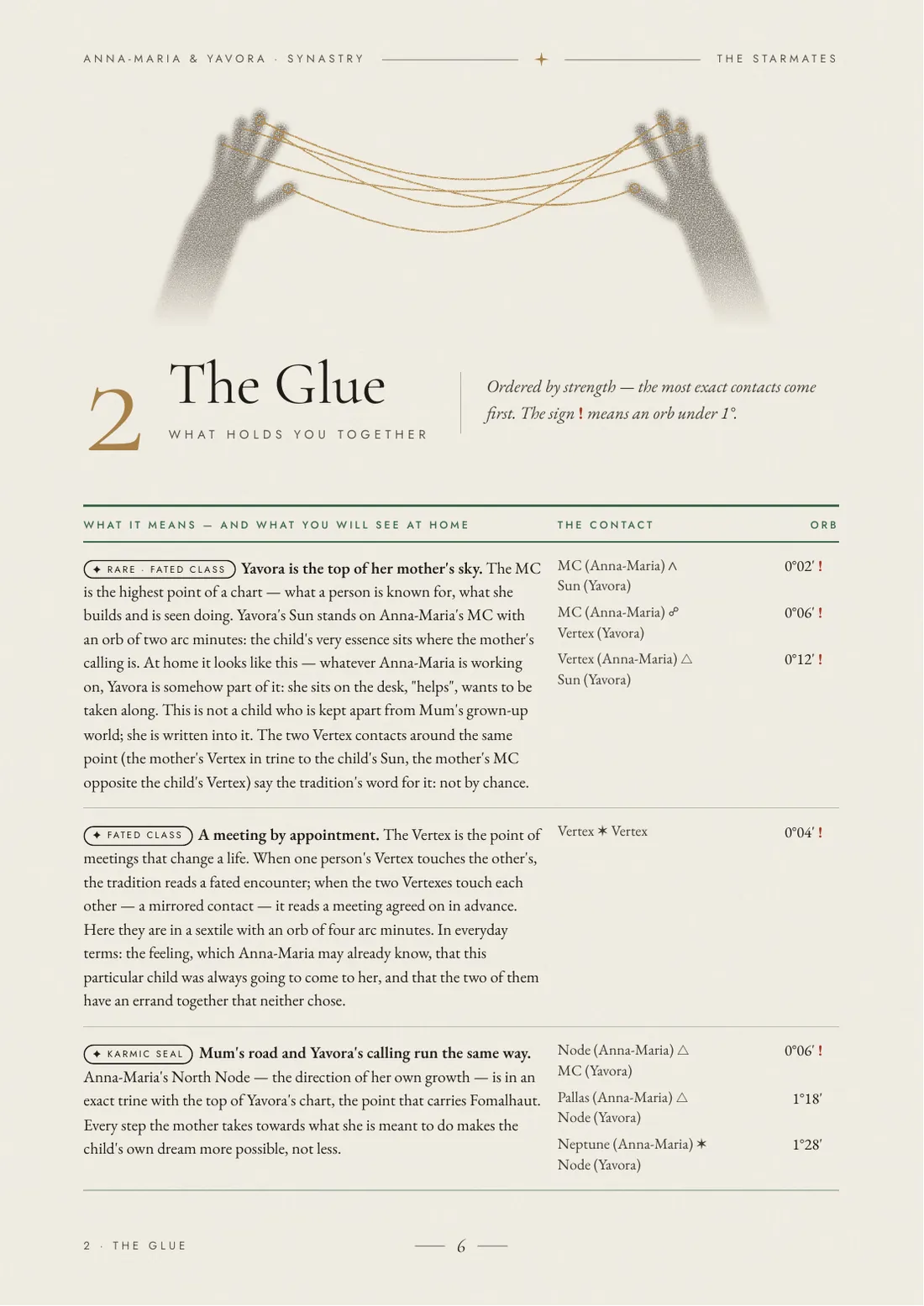 The glue