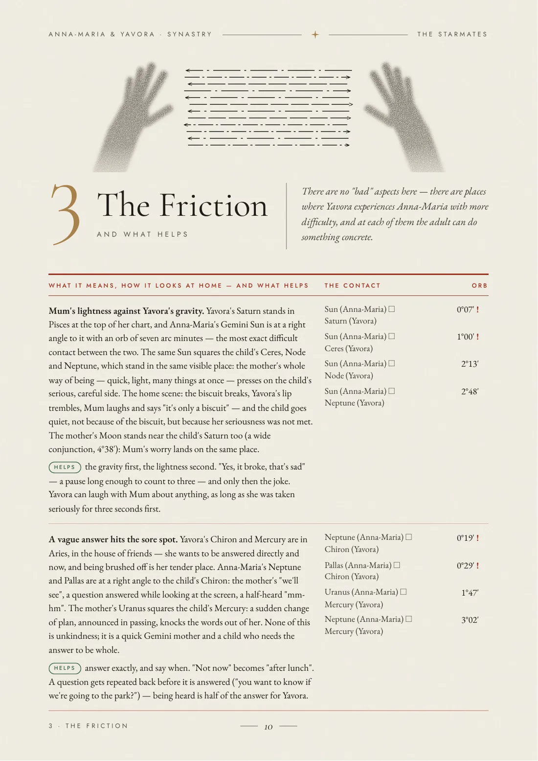 The friction