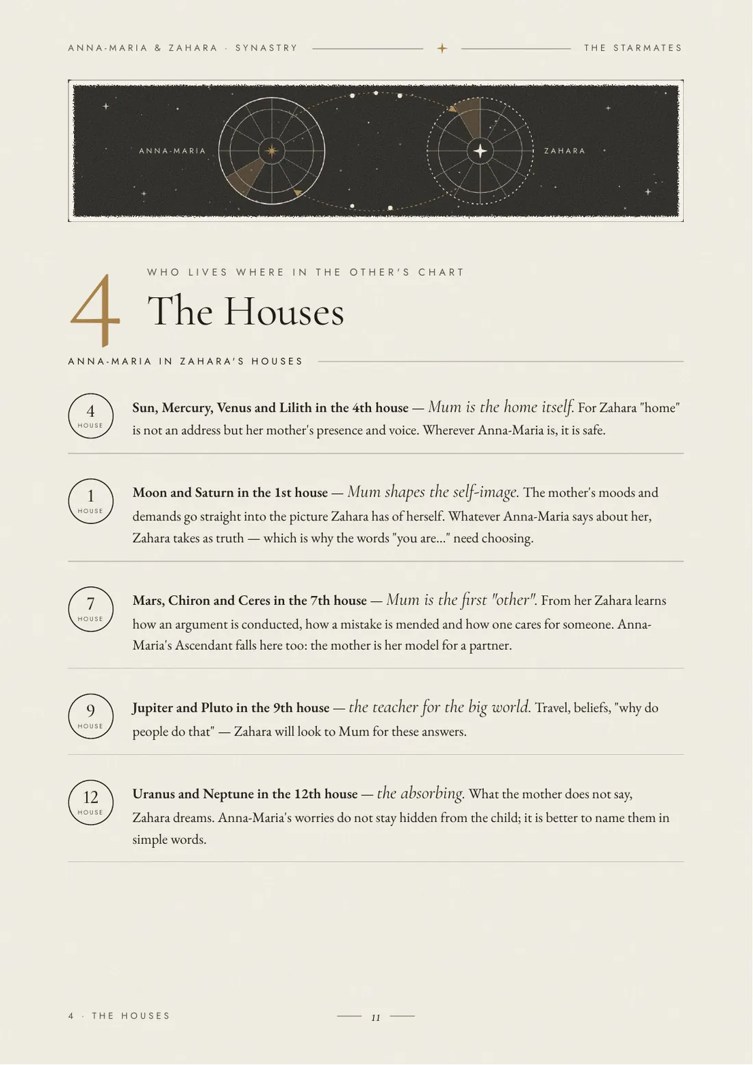 The houses