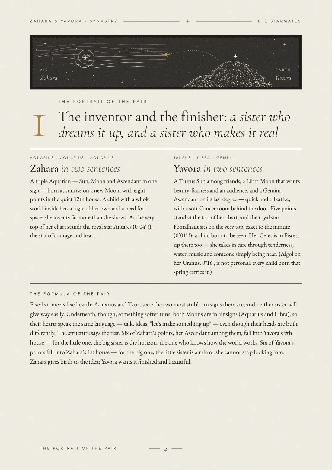 The portrait of the pair