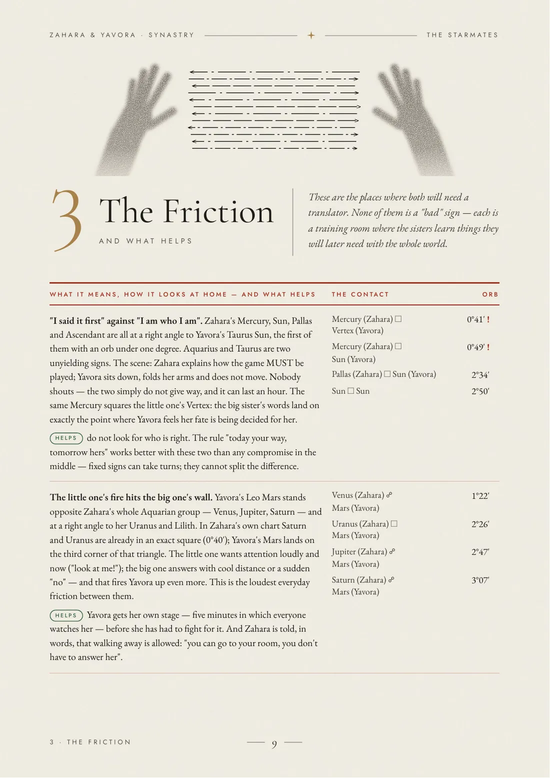 The friction