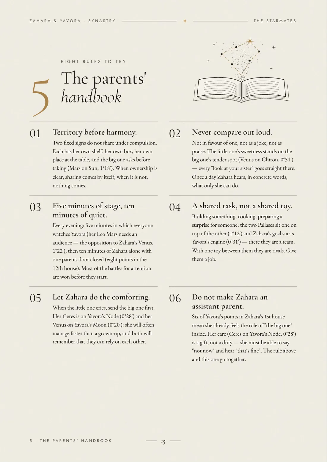 The parents' handbook