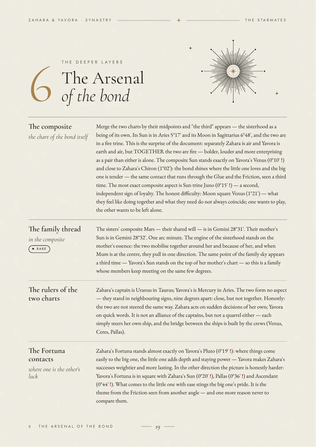 The arsenal of the bond