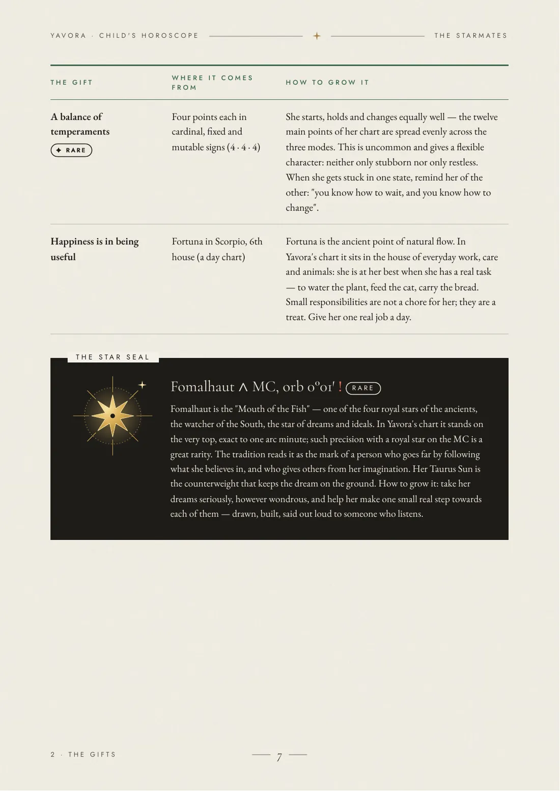 The gifts and the star seal